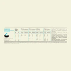 Acana Puppy Small Breed Hond 2kg 5 Acana Puppy Small Breed Hond 2kg -Huisdier Product Winkel Acana Puppy Small Breed Recipe Dosage