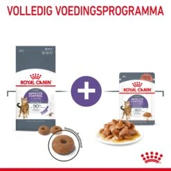 Royal Canin Appetite Control Kattenvoer 2kg -Huisdier Product Winkel Royal Canin Appetite Control Care Kat NL 04