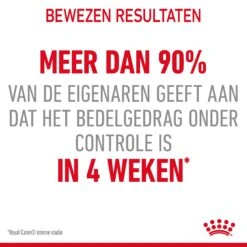 Royal Canin Appetite Control Kattenvoer 2kg -Huisdier Product Winkel Royal Canin Appetite Control Care Kat NL 06