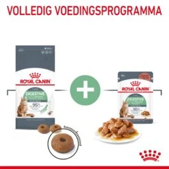 Royal Canin Digestive Care Kattenvoer 4kg 15 Royal Canin Digestive Care Kattenvoer 4kg -Huisdier Product Winkel Royal Canin Digestive Care Kat NL 04