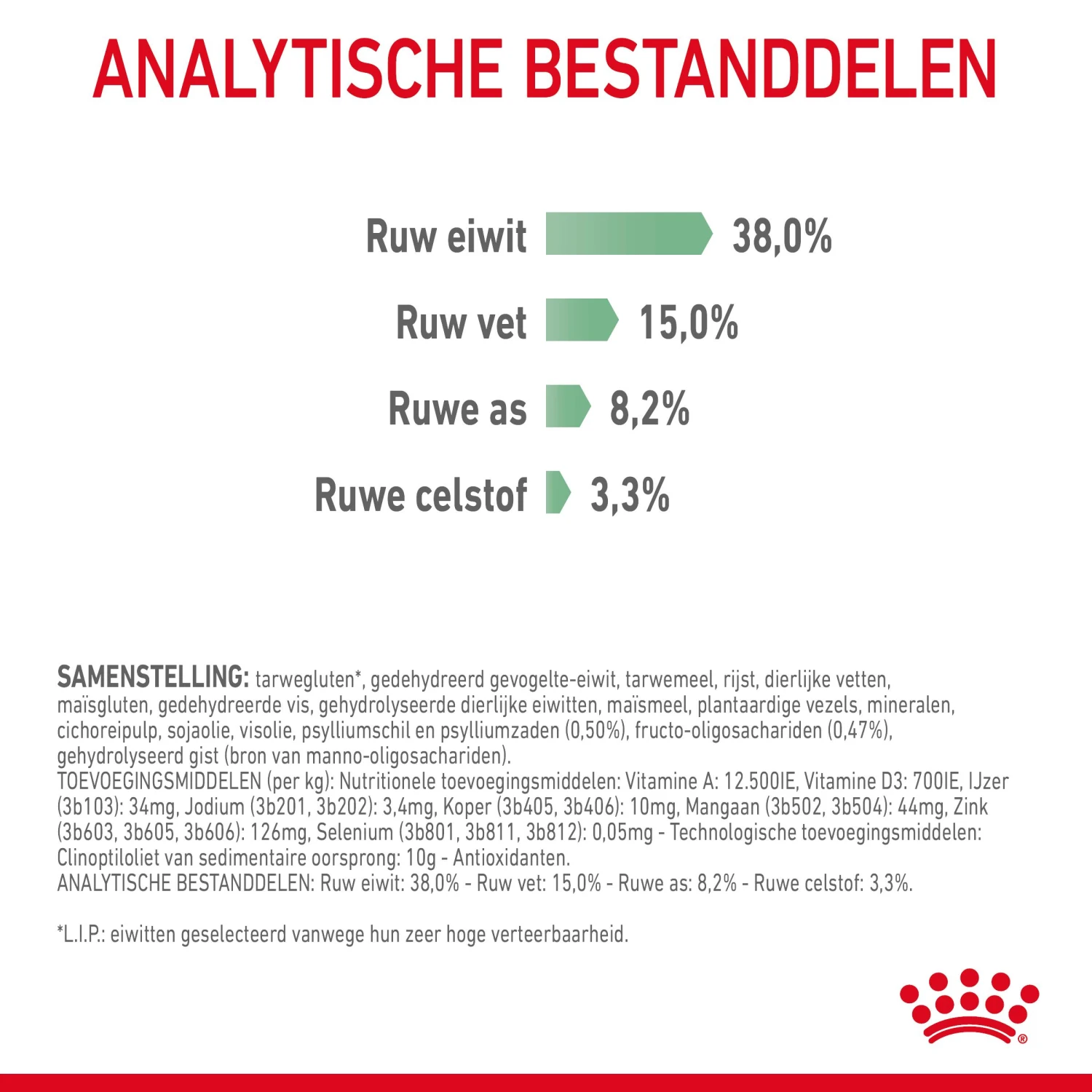 Royal Canin Digestive Care Kattenvoer 4kg 8 Royal Canin Digestive Care Kattenvoer 4kg - Afbeelding 8