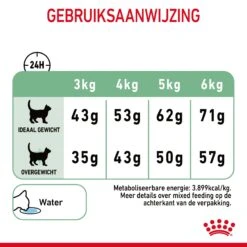 Royal Canin Digestive Care Kattenvoer 4kg 20 Royal Canin Digestive Care Kattenvoer 4kg -Huisdier Product Winkel Royal Canin Digestive Care Kat NL 09
