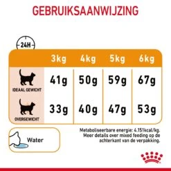Royal Canin Hair & Skin Care Kattenvoer 4kg 20 Royal Canin Hair & Skin Care Kattenvoer 4kg -Huisdier Product Winkel Royal Canin Hair Skin Care Kat NL 09