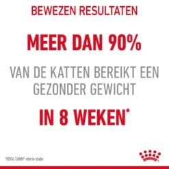 Royal Canin Light Weight Care Natvoer In Jelly Kattenvoer 12x85g 22 Royal Canin Light Weight Care Natvoer In Jelly Kattenvoer 12x85g -Huisdier Product Winkel Royal Canin Light Weight Care Jelly Kat NL 11