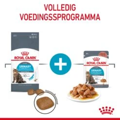 Royal Canin Urinary Care Natvoer In Gravy Kattenvoer 12x85g 17 Royal Canin Urinary Care Natvoer In Gravy Kattenvoer 12x85g -Huisdier Product Winkel Royal Canin Urinary Care Gravy Kat NL 06