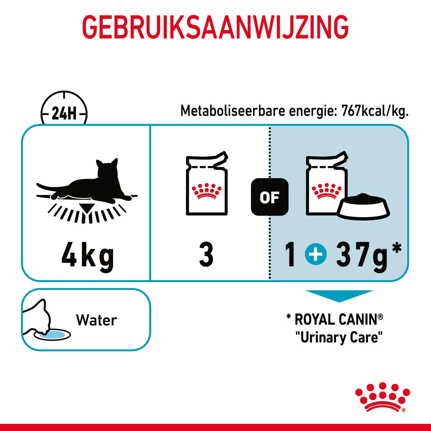 Royal Canin Urinary Care Natvoer In Gravy Kattenvoer 12x85g 10 Royal Canin Urinary Care Natvoer In Gravy Kattenvoer 12x85g - Afbeelding 10