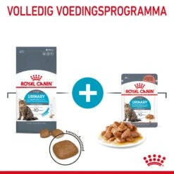 Royal Canin Urinary Care Kattenvoer 2kg -Huisdier Product Winkel Royal Canin Urinary Care Kat NL 04