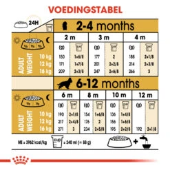 Royal Canin Cocker Puppy Hond 3kg -Huisdier Product Winkel beef4d96ba521dc933dd09cc3a489a25632f1b54d8a63e8db7bf9d31a5244a54 1